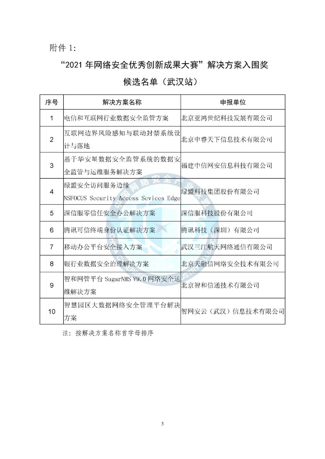 大赛公示 附件1.jpg