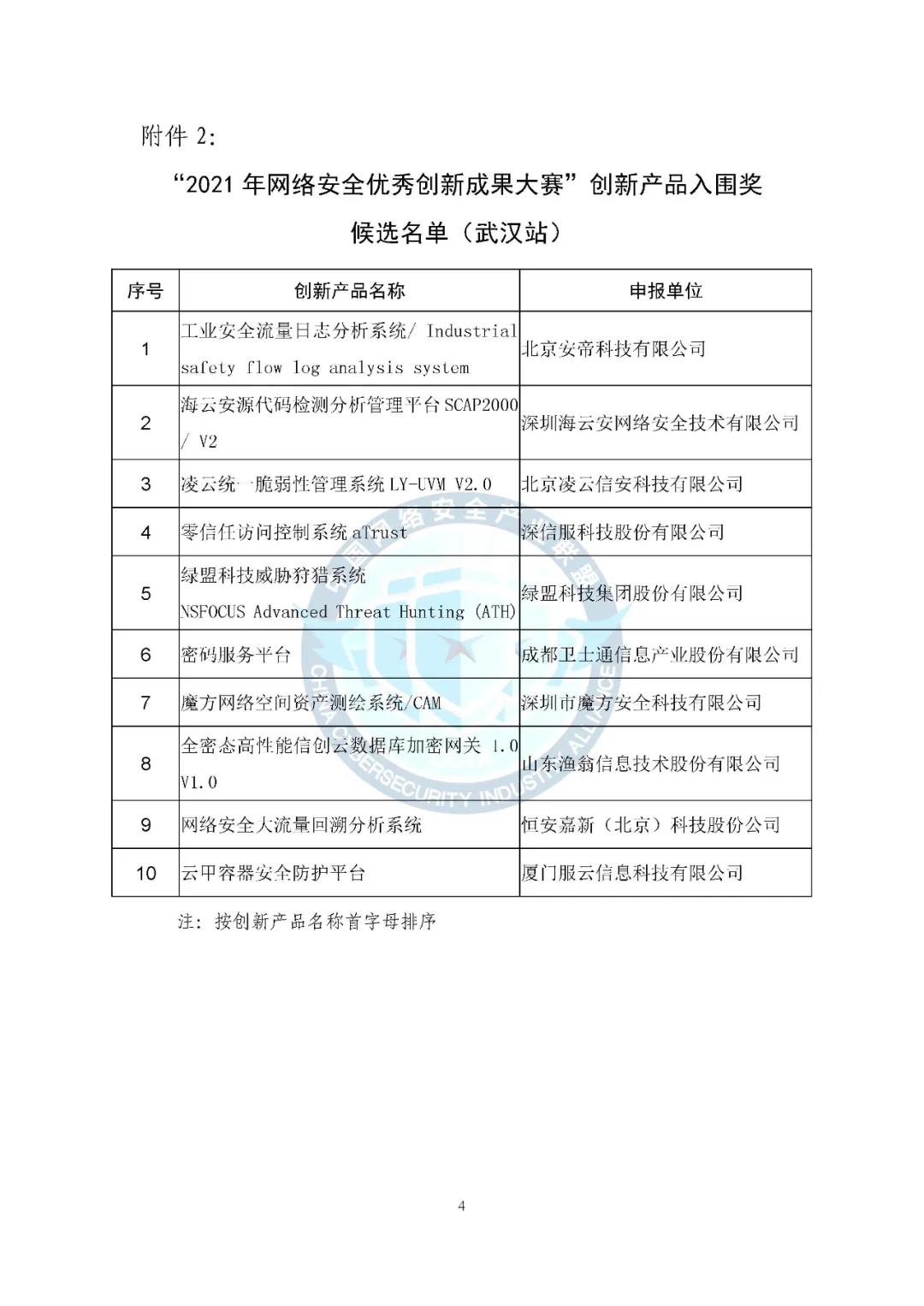 大赛公示 附件2.jpg