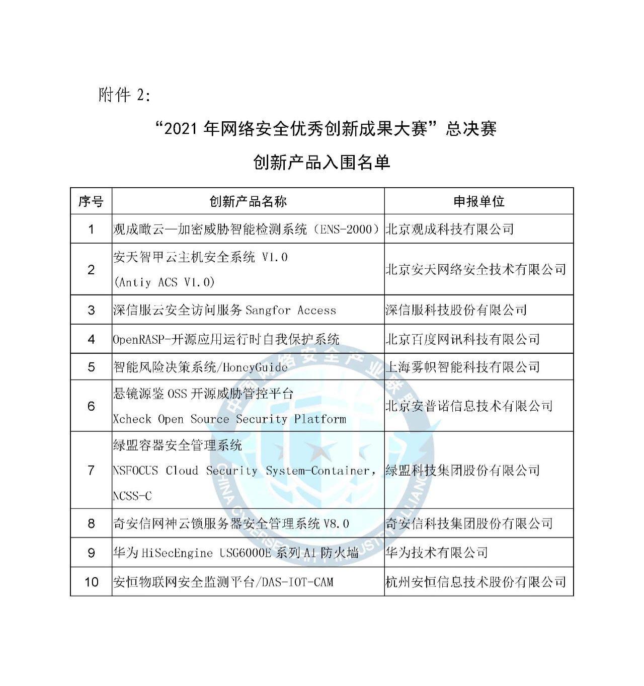 入围名单2.jpg