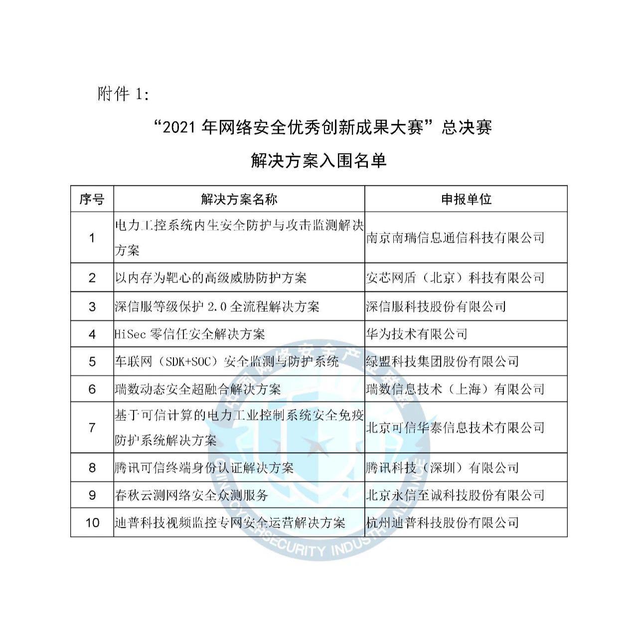 入围名单1.jpg