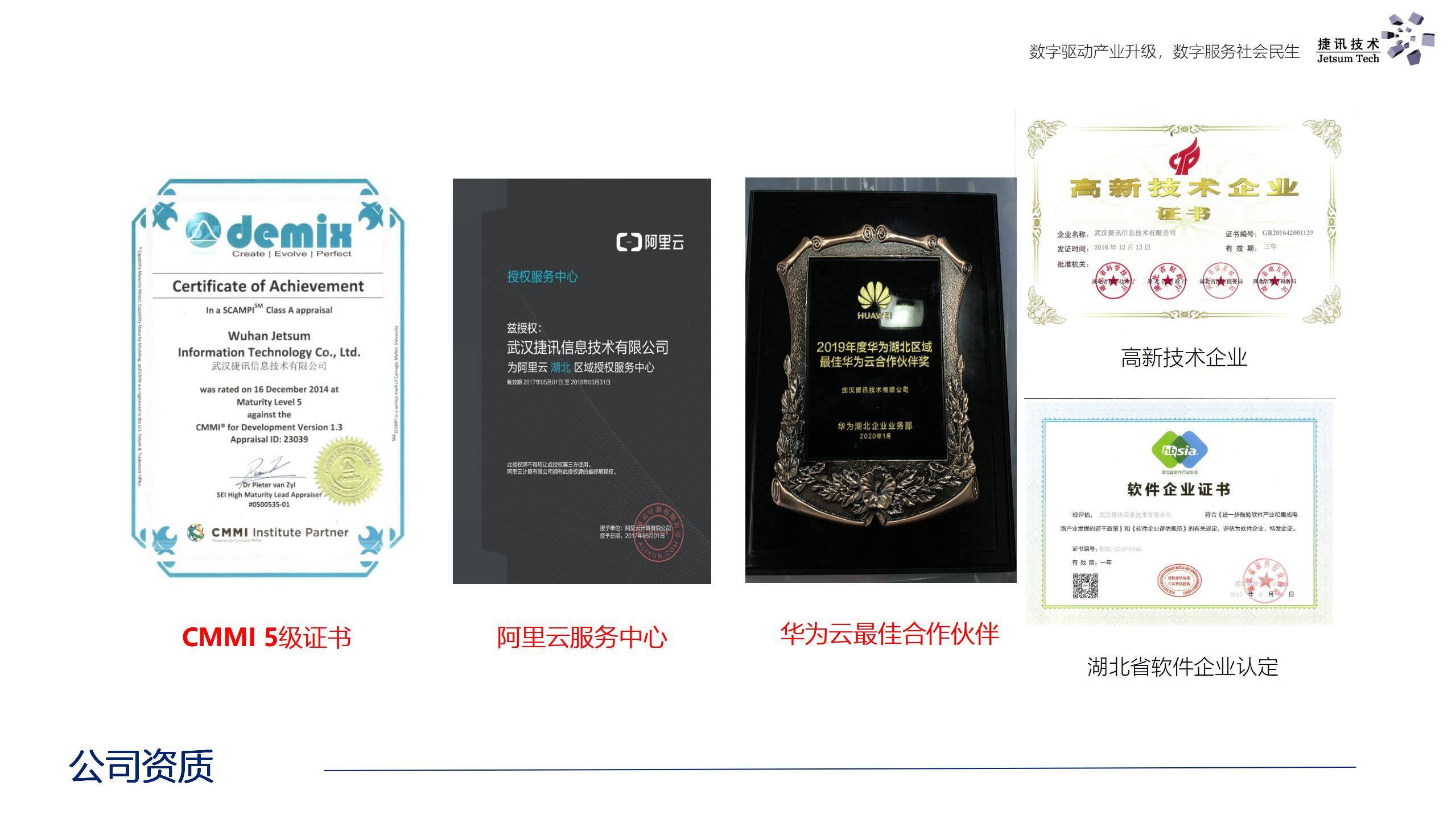 武汉捷讯公司介绍2021（V8.0）_04.jpg