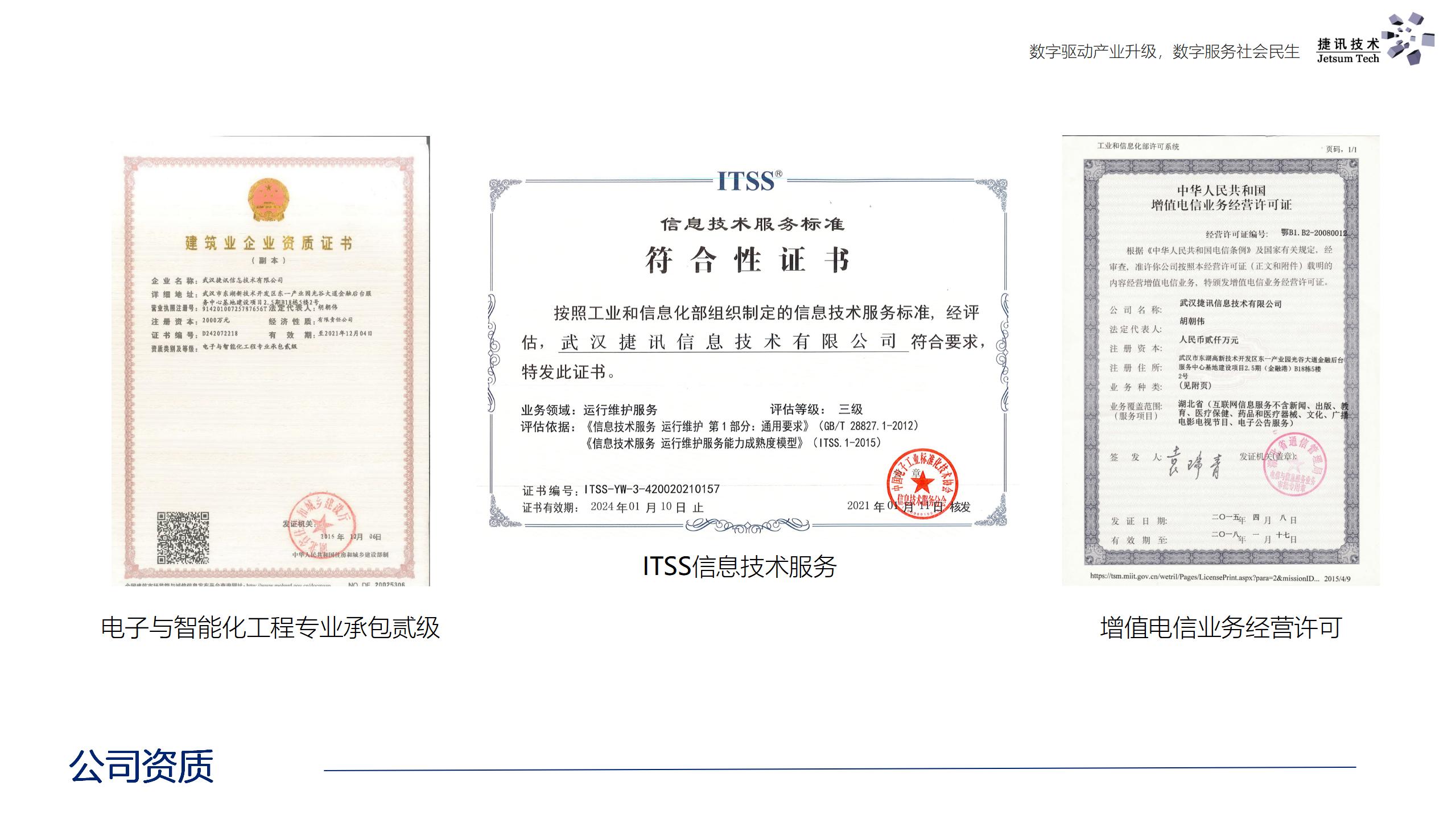 武汉捷讯公司介绍2021（V8.0）_05.jpg