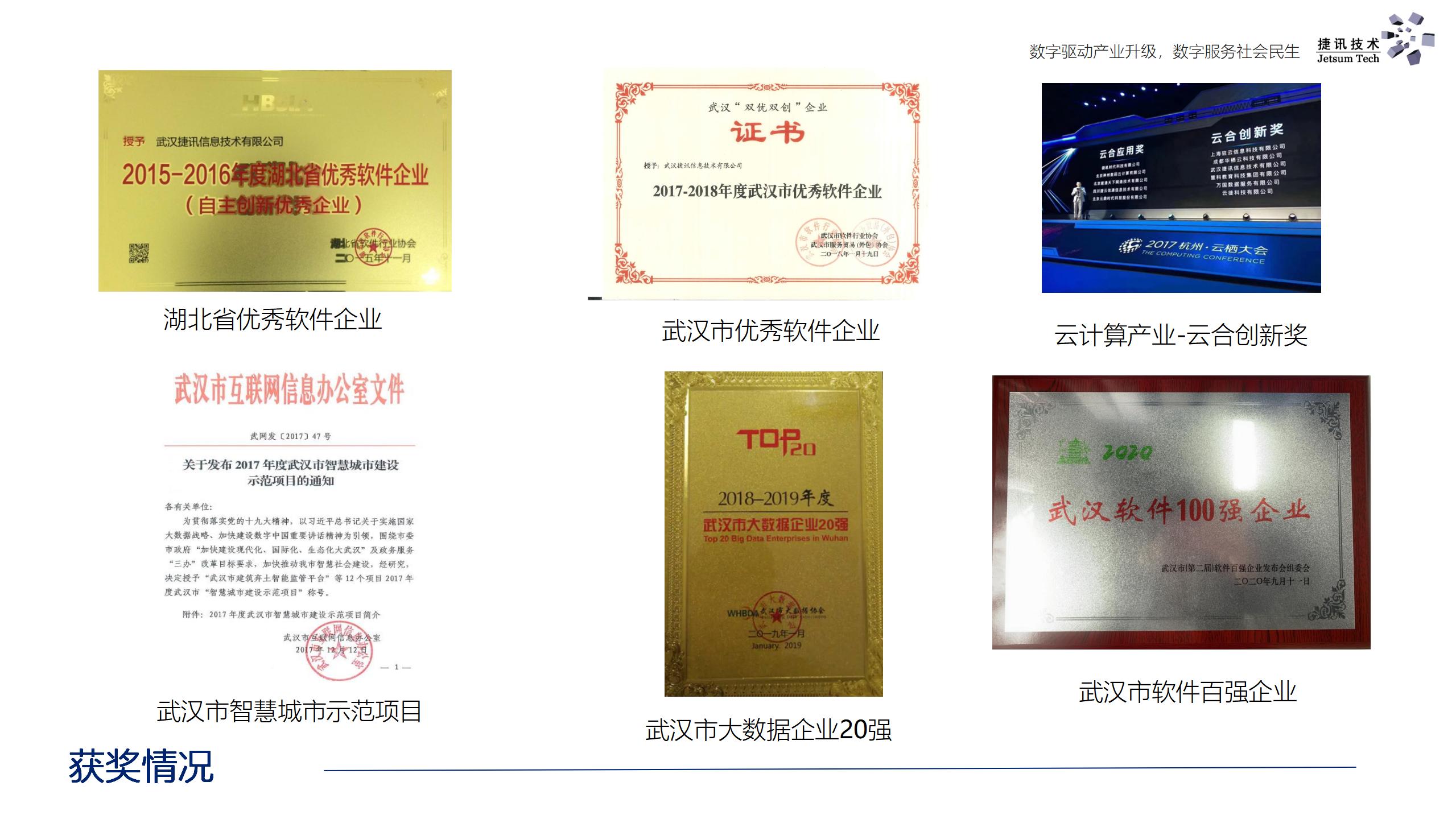 武汉捷讯公司介绍2021（V8.0）_07.jpg