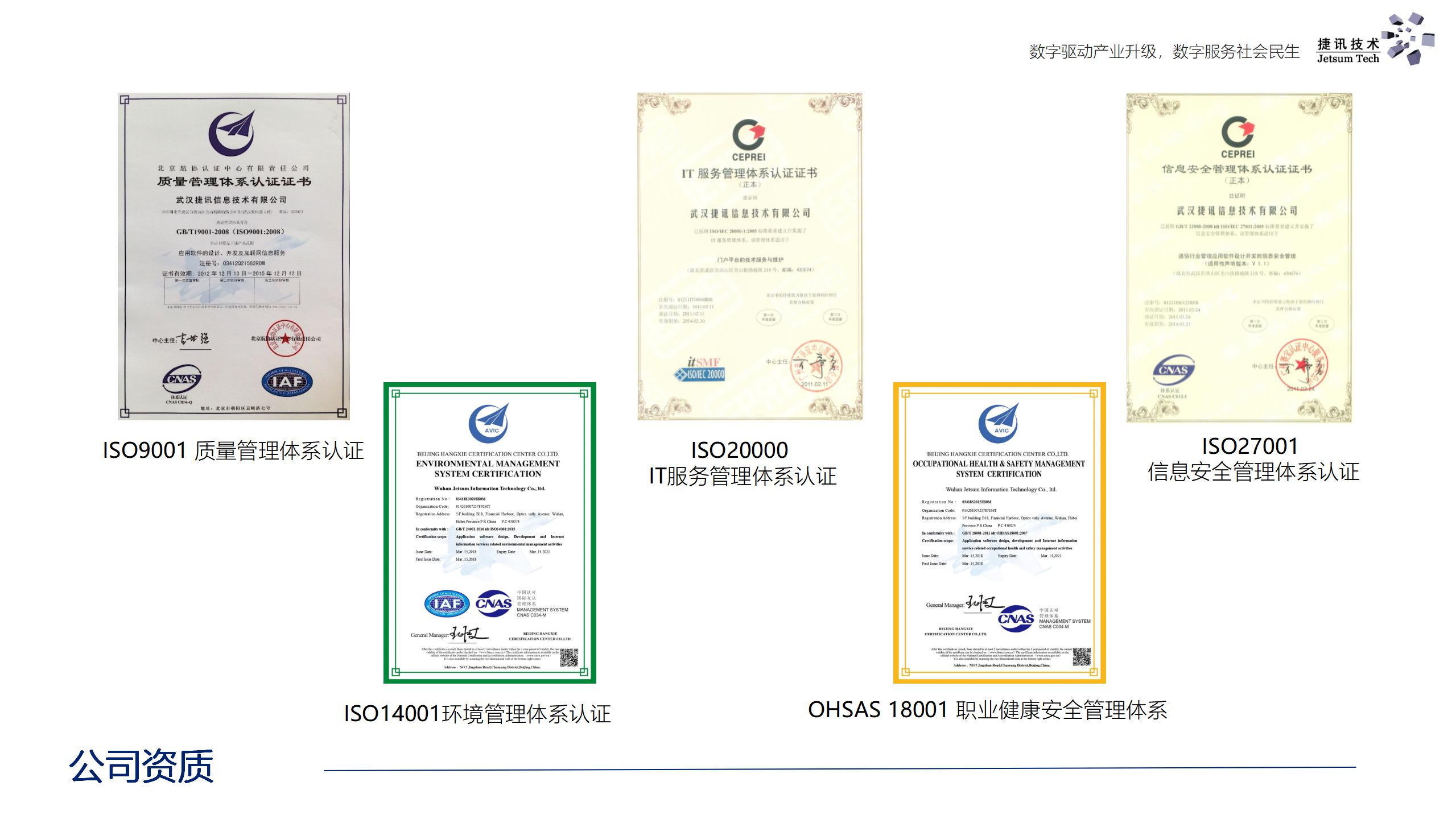 武汉捷讯公司介绍2021（V8.0）_06.jpg