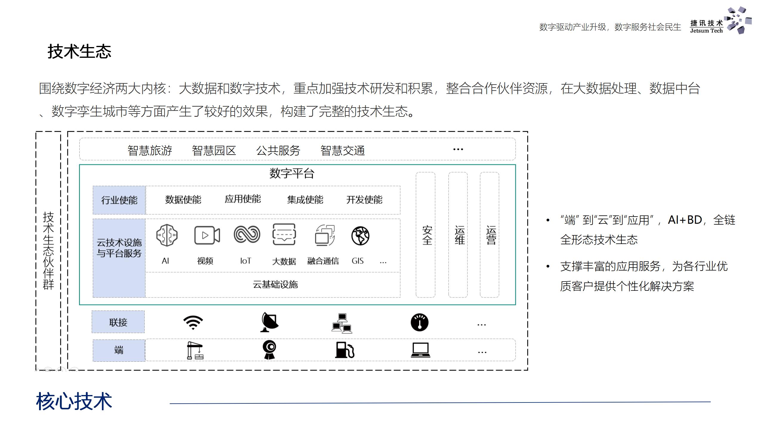 武汉捷讯公司介绍2021（V8.0）_09.jpg
