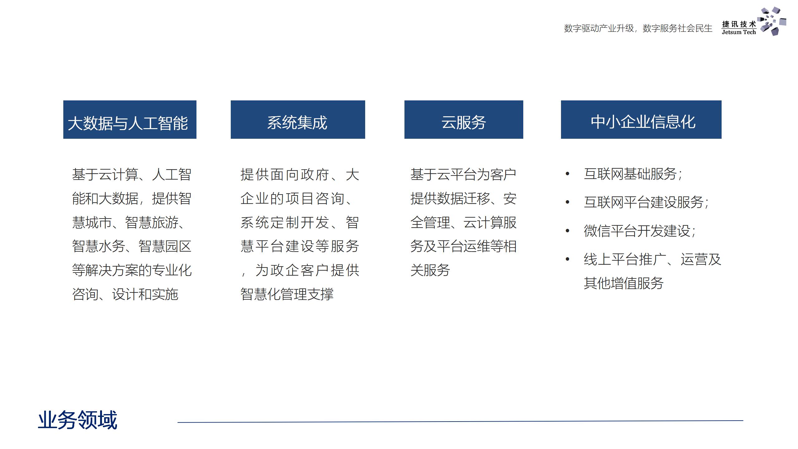 武汉捷讯公司介绍2021（V8.0）_03.jpg