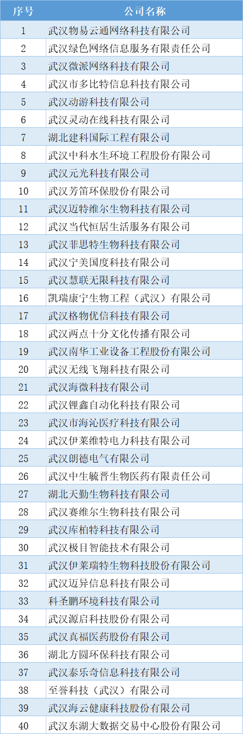 银种子.jpg