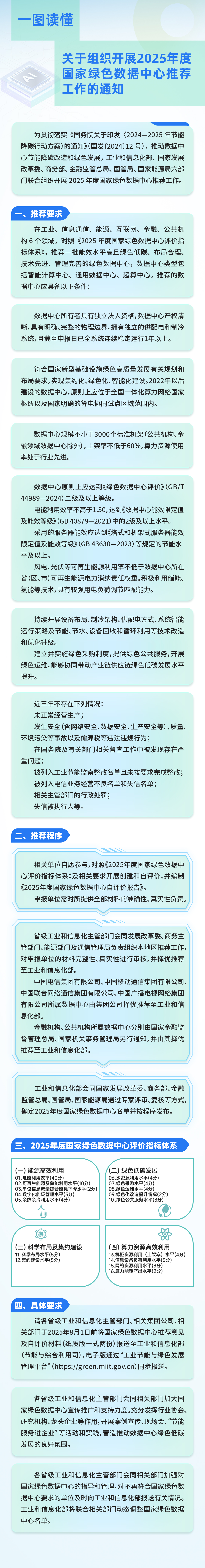 图解.jpeg
